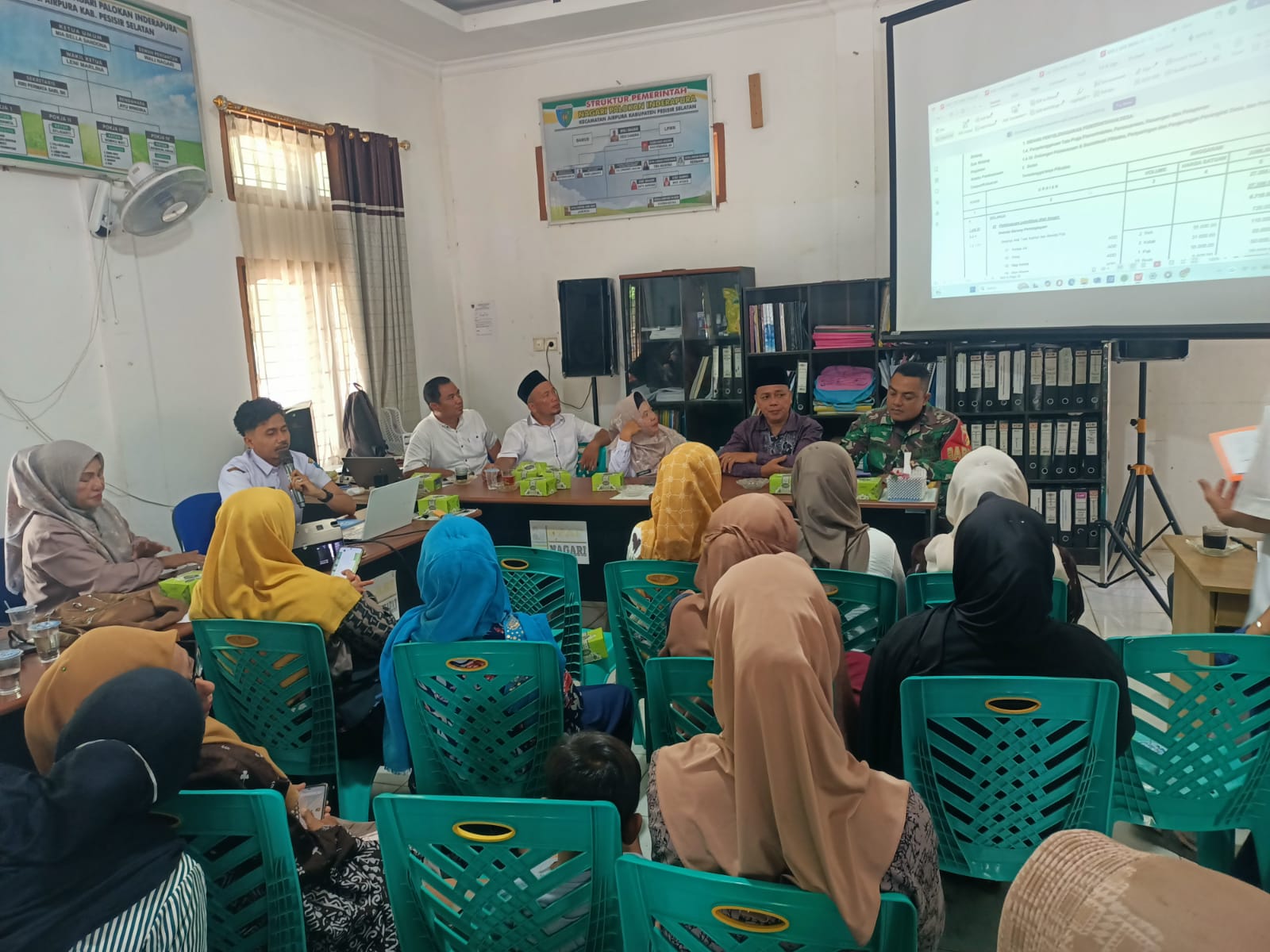 Camat Airpura Hadiri Musyawarah Pra Kegiatan Tahun Anggaran 2026 di Palokan Inderapura